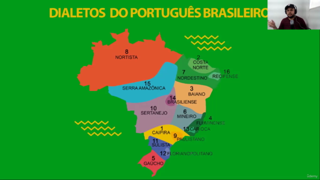 Sotaque (El Acento Brasileño Perfecto en 15 Lecciones) – Screenshot 3