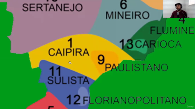 Sotaque (El Acento Brasileño Perfecto en 15 Lecciones) – Screenshot 4