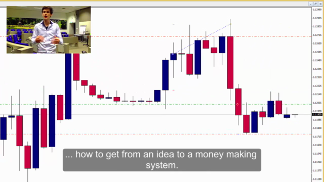 Build your own Naked Trading Forex Robot – Screenshot 1