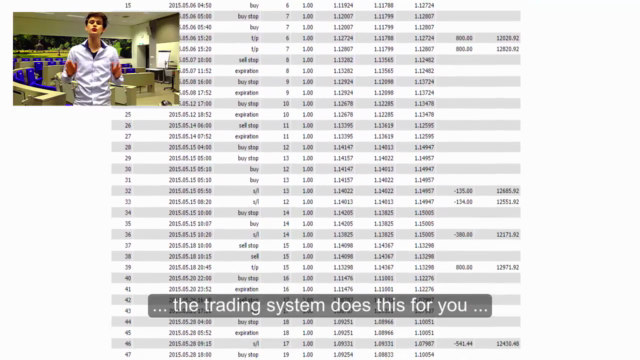 Build your own Naked Trading Forex Robot – Screenshot 2