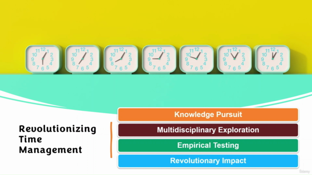 Time Management - How to Boost Your Productivity – Screenshot 2