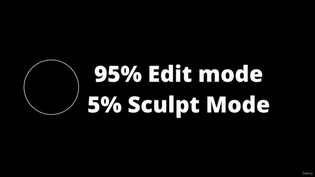 Blender 4.0.2 Edit Mode for Beginners (2025 UPDATE WIP) – Screenshot 1