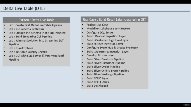 Databricks : Delta Live Table (DLT) – Screenshot 4