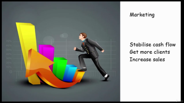 Top Marketing Mistakes And How To Avoid Them – Screenshot 3