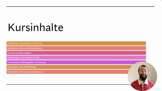 Quarter-Life-Crisis verstehen und bewältigen – Screenshot 3