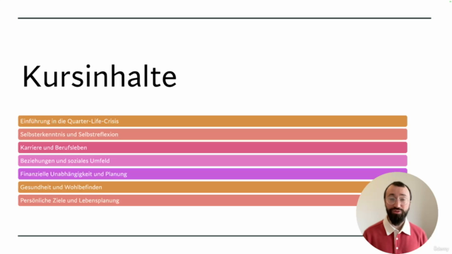 Quarter-Life-Crisis verstehen und bewältigen – Screenshot 4