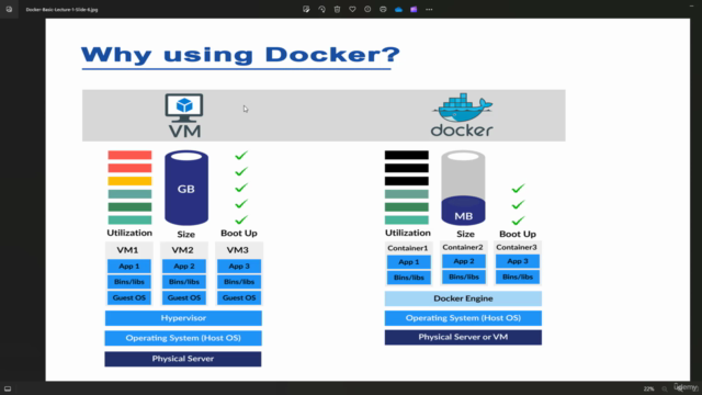 Docker cơ bản cho người mới bắt đầu - Screenshot_02