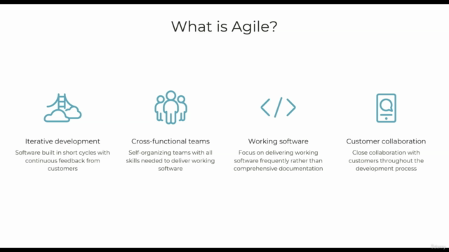 An Introduction to Agile in Software Development - Screenshot_04