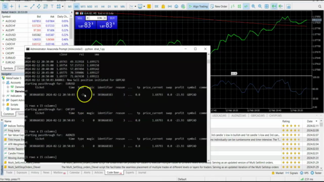 Algorithmic Forex Trading with MT5 Python API – Screenshot 3