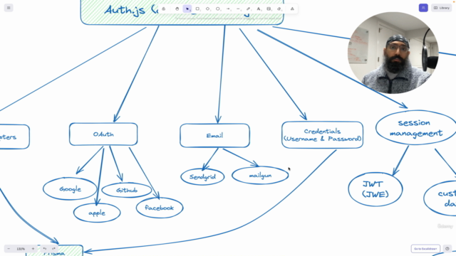 NextAuth v5 - The Complete Guide to authentication – Screenshot 2