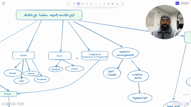 NextAuth v5 - The Complete Guide to authentication – Screenshot 3