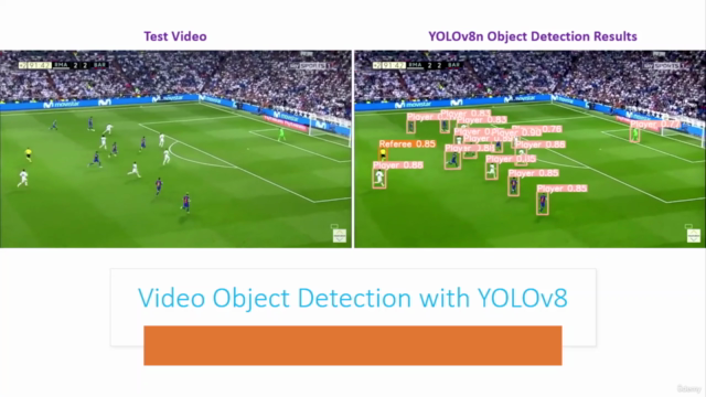 YOLOv8: Video Object Detection with Python on Custom Dataset – Screenshot 2
