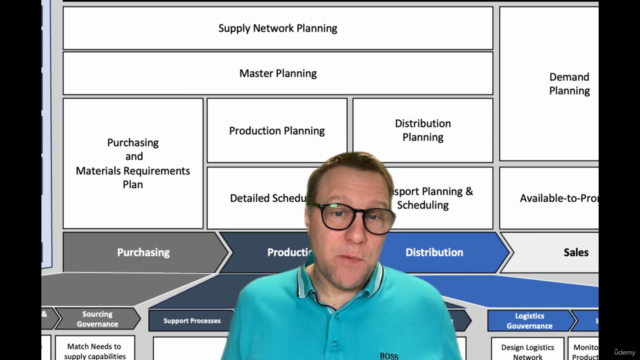 Supply Chain Analytics: Strategic Value Cases – Screenshot 2