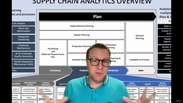 Supply Chain Analytics: Strategic Value Cases – Screenshot 3