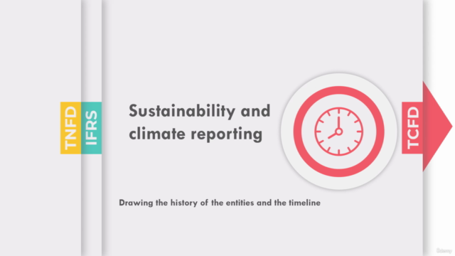 Sustainability and Climate Reporting: the Ultimate Guide – Screenshot 1