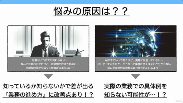 【ChatGPTで業務効率化マスターコース】 時間削減、成果倍増！仕事効率化の秘訣 〜実践ワーク12題 & 実演解説付き – Screenshot 1
