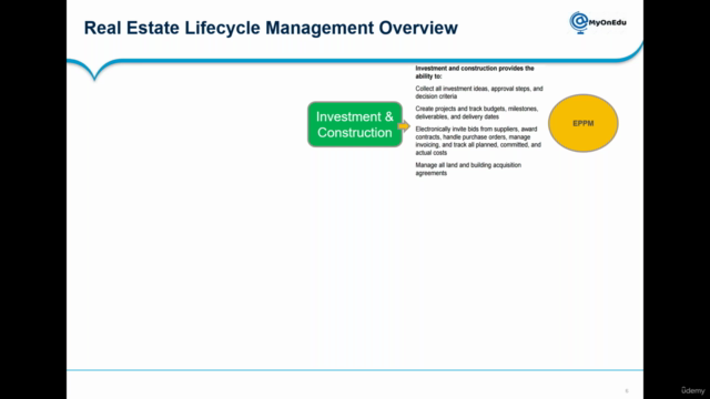 SAP ReFx - Flexible Real Estate Management – Screenshot 1