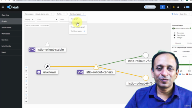 Mastering Argo Rollouts: Progressive Delivery in Kubernetes – Screenshot 1