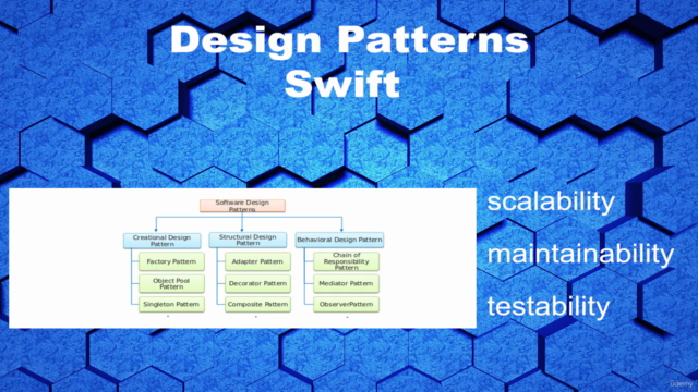 Swift Design Patterns masterclass – Screenshot 1