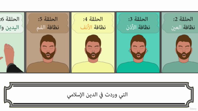 دليل النظافة الشخصية في الإسلام (من الرأس إلى أخمص القدمين) – Screenshot 1