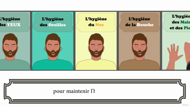 Guide de l'Hygiène Personelle en Islam de la Tête Aux Pieds! – Screenshot 1