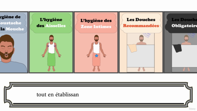 Guide de l'Hygiène Personelle en Islam de la Tête Aux Pieds! – Screenshot 2
