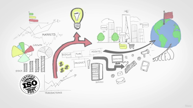 Healthcare Quality Management Using ISO 9001 – Screenshot 1