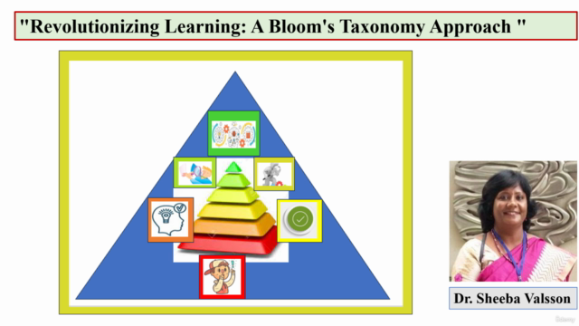 Revolutionizing Learning: A Bloom's Taxonomy Approach – Screenshot 1