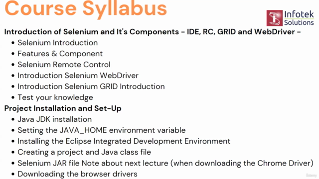 Selenium WebDriver with Java - Learn Testing with Selenium – Screenshot 1