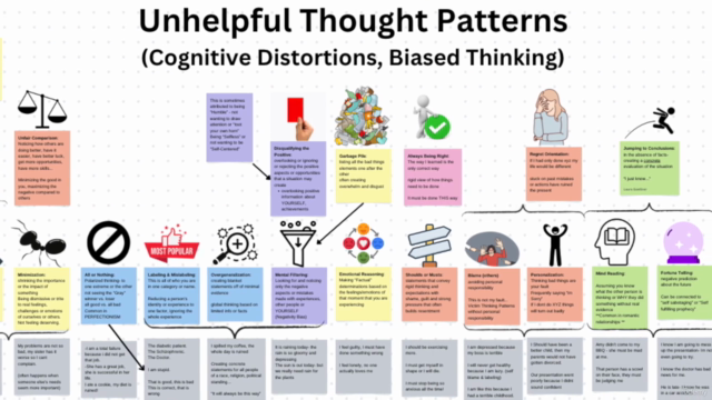 Balancing the Mind: Meditation to Release Negative Thinking – Screenshot 1