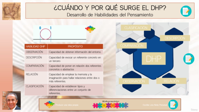 DHP | Desarrollo de Habilidades del Pensamiento 2025 – Screenshot 2