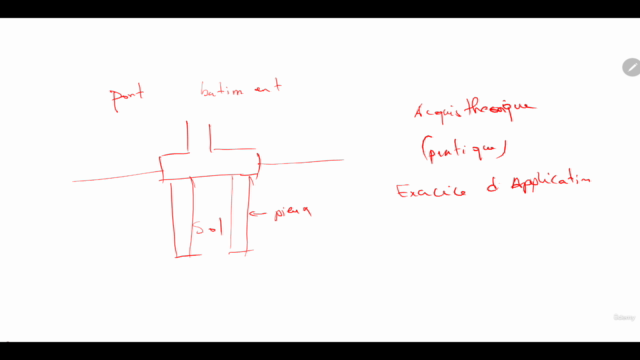 Dimensionnement pratique des fondations profondes – Screenshot 4