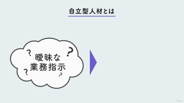 【自立的に働き、成果を創出する人に】自立型人材マスターコース – Screenshot 1