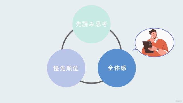 【自立的に働き、成果を創出する人に】自立型人材マスターコース – Screenshot 3