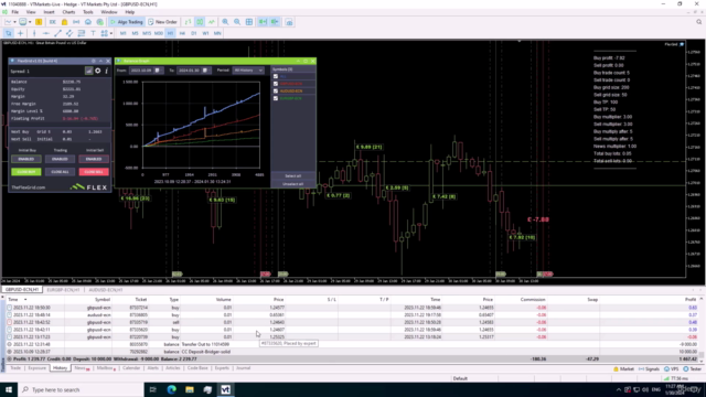 Algo Trading with Flex Grid for MetaTrader 5 – Screenshot 4