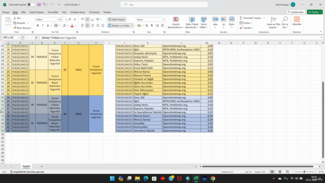 LUCIS Modeliyle Yerleşime Uygunluk Analizi – Screenshot 2