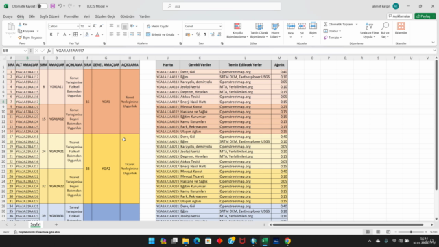 LUCIS Modeliyle Yerleşime Uygunluk Analizi – Screenshot 3