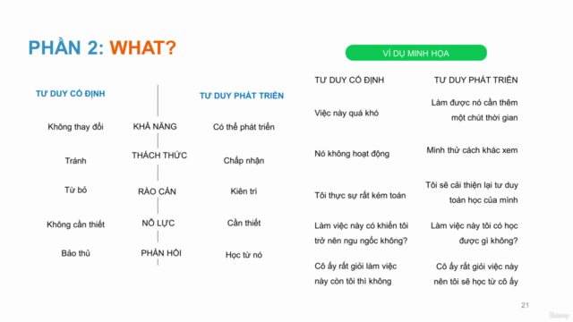 Học cách học: 6 trụ cột giúp bạn học bất cứ điều gì bạn muốn – Screenshot 1