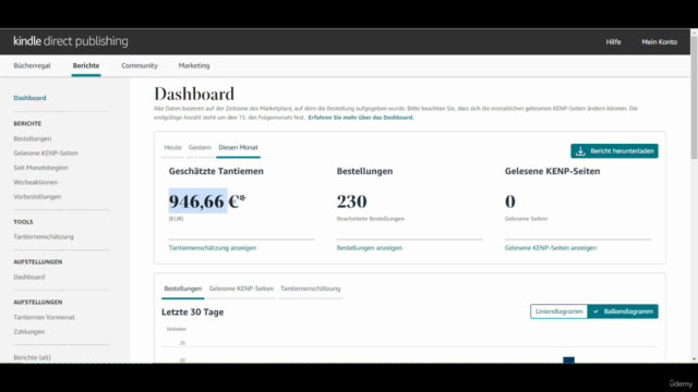 KI: Künstliche Intelligenz nutzen und Geld verdienen mit AI – Screenshot 1