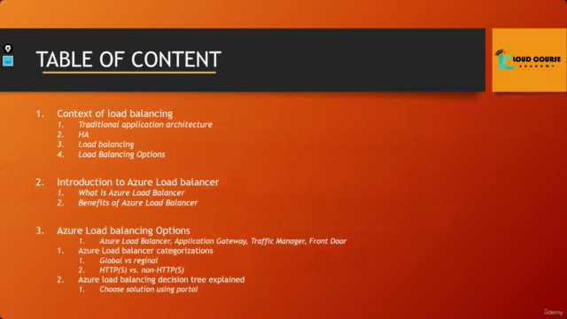 A Comprehensive Guide to Azure Load Balancing Concepts – Screenshot 4