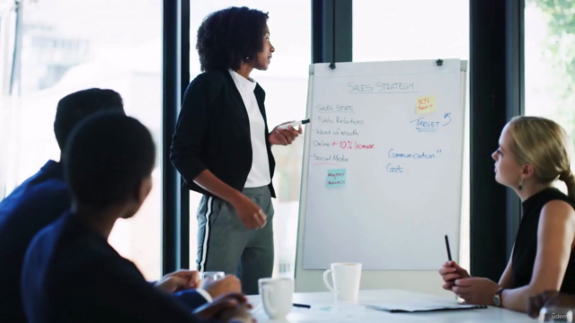 The Art of Selling: Techniques and Strategies of Sales – Screenshot 4