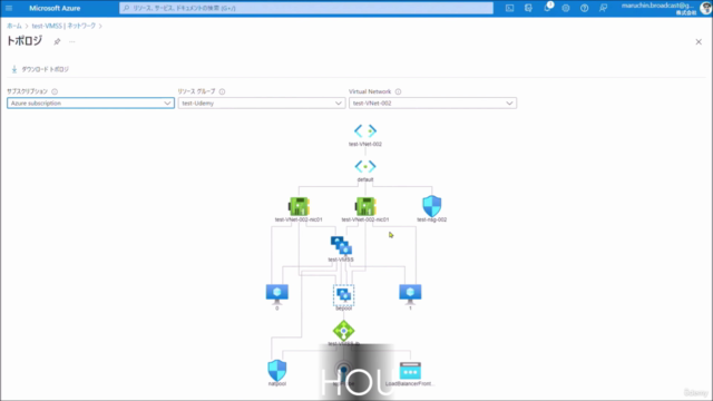 Microsof認定Azure Administrator Associate（AZ-104）対策講座 – Screenshot 1
