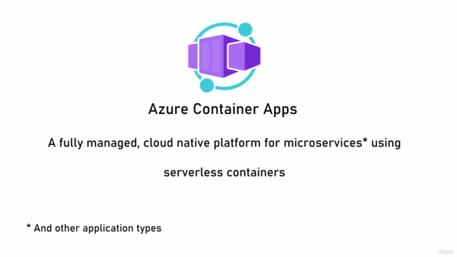 Building Microservices with Azure Container Apps – Screenshot 1