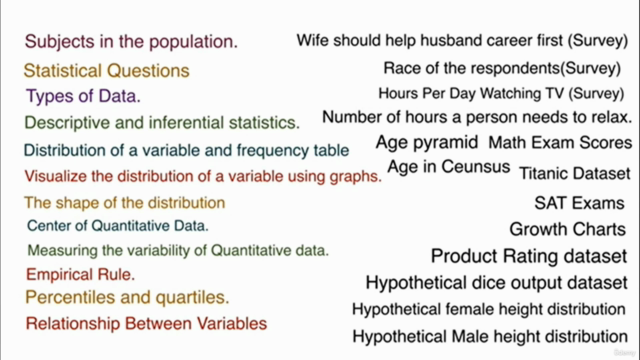 Statistics for Data Science and Business Analysis – Screenshot 2