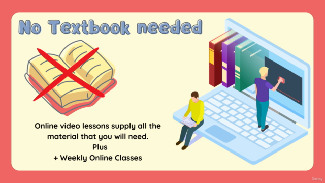 English Mastery in 6 Weeks: Speak with Confidence! – Screenshot 1