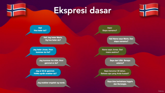 Bahasa Norwegia untuk pemula (Bahasa Indonesia) – Screenshot 1