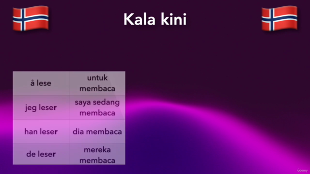 Bahasa Norwegia untuk pemula (Bahasa Indonesia) – Screenshot 2