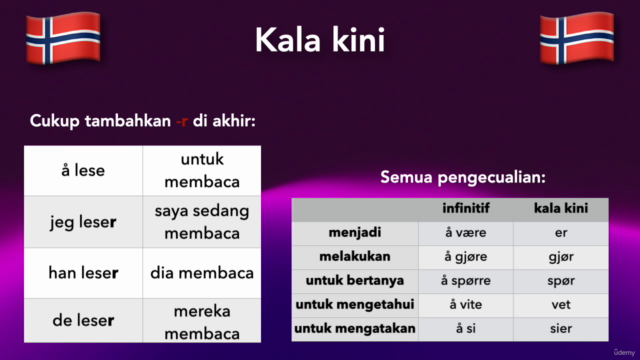Bahasa Norwegia untuk pemula (Bahasa Indonesia) – Screenshot 3