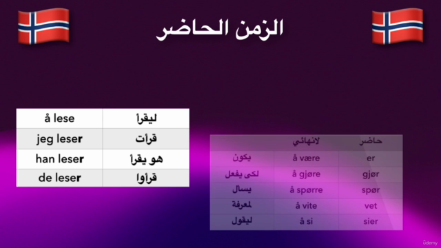 النرويجية للمبتدئين – Screenshot 3