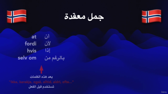 النرويجية للمبتدئين – Screenshot 4